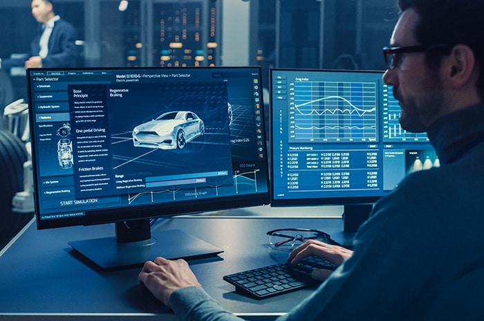 AI Business Value Radar: Automotive Edition