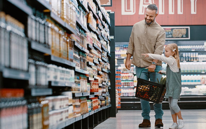CPG Industry Outlook 2025