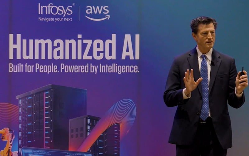 Infosys Manufacturing Tech Index - AI Pulse