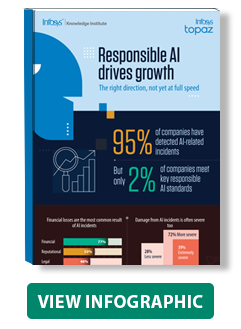 View Infographic