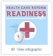 Health care Reform Readiness