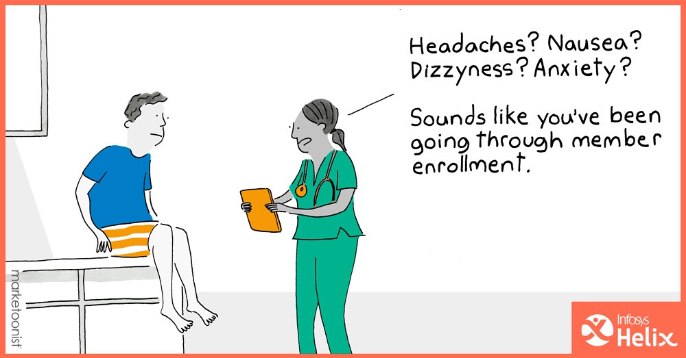 Member Enrollment Member Enrollment Process