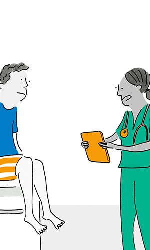 Treat the Problem, Not the Symptoms