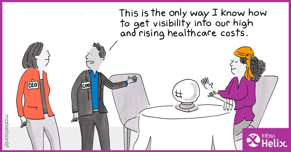 Rising Healthcare costs