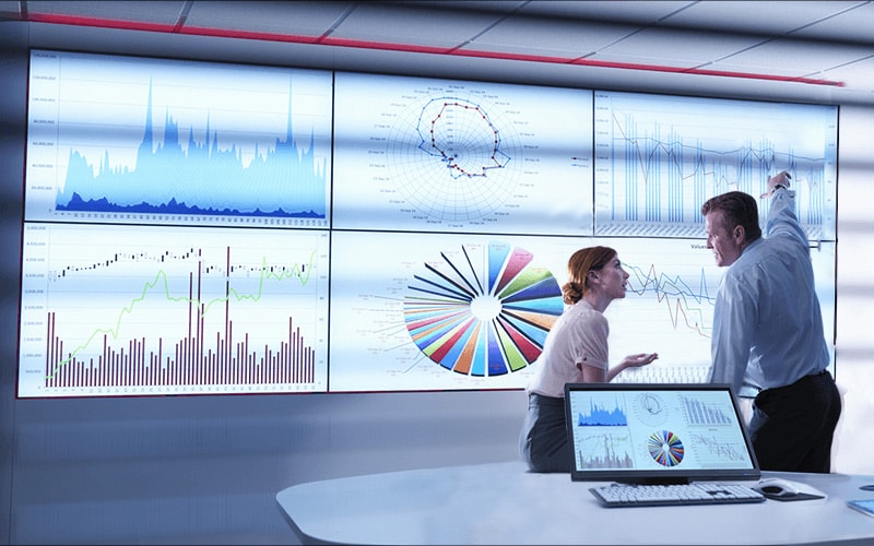 Analytical framework predicts order margins