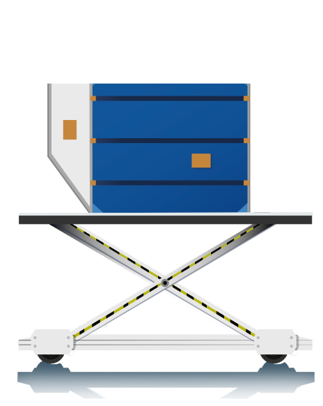 Operational Performance