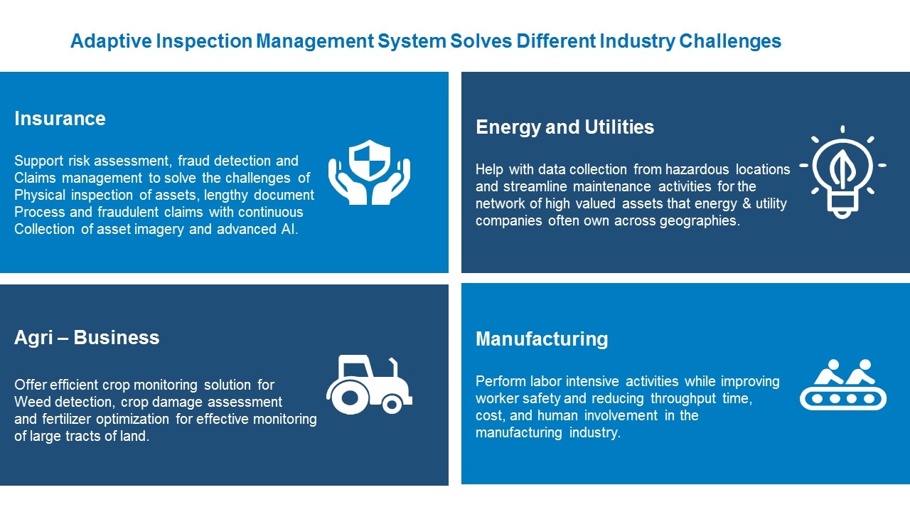 Minimizing Failure and Maintenance Effort with Digital Capabilities