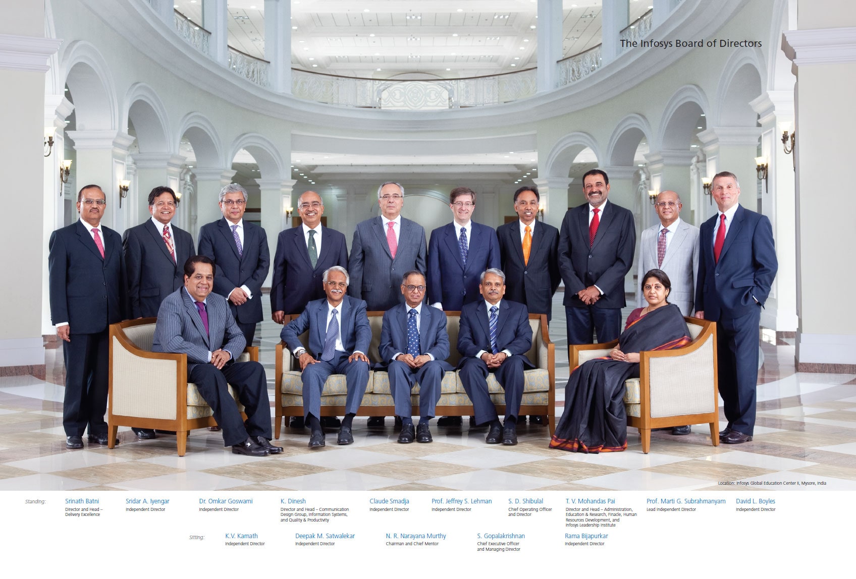The Infosys Board of Directors