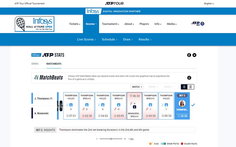 INFOSYS MATCH CENTRE