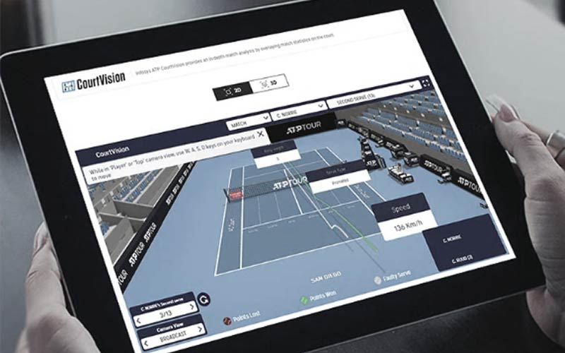 Infosys Tennis Platform