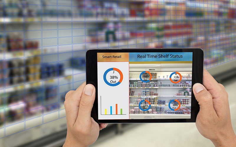 Experiment faster, with on-point, in-store insights