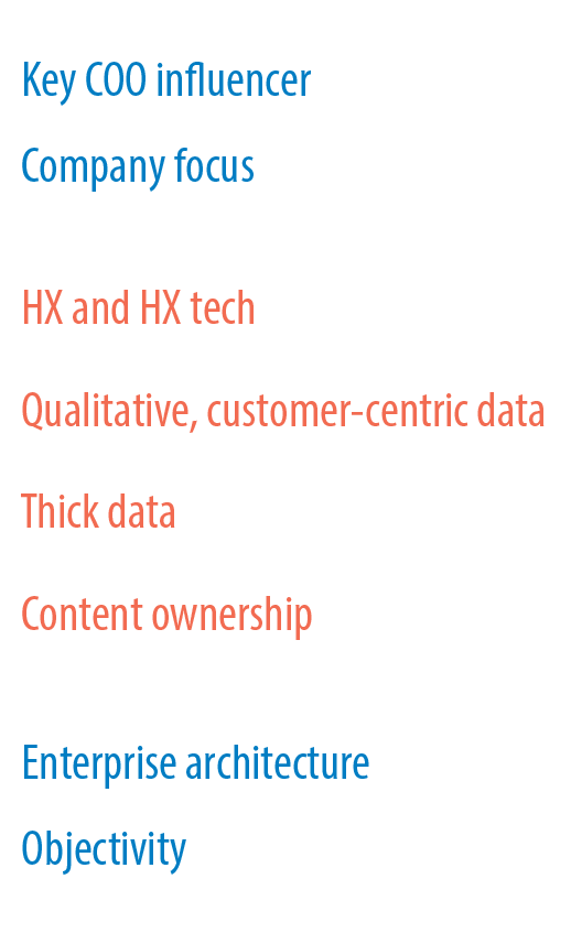 The CMO-CIO double helix delivers HX to stakeholders