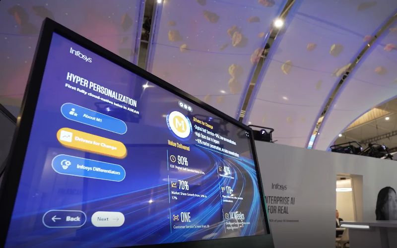 Highlights from MWC 2025