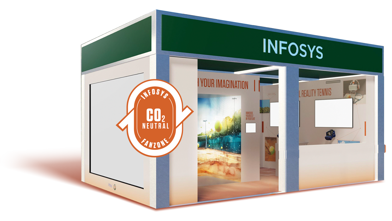 Infosys Neutral Fanzone