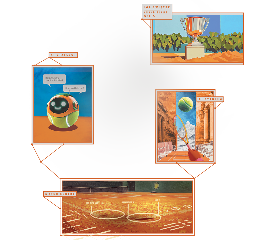 Home Banner Scroll2 Group Image
