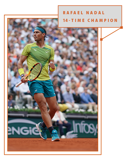 Rafeal Nadal