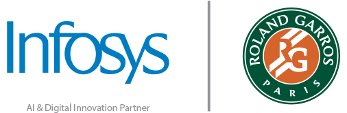 Infosys Partner with RG