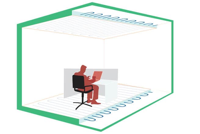 What is radiant cooling?