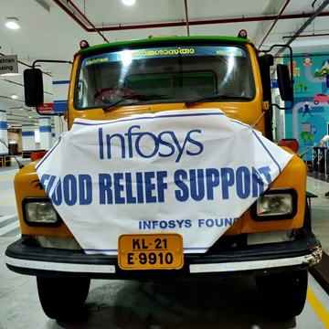 Kerala Flood Relief Operations