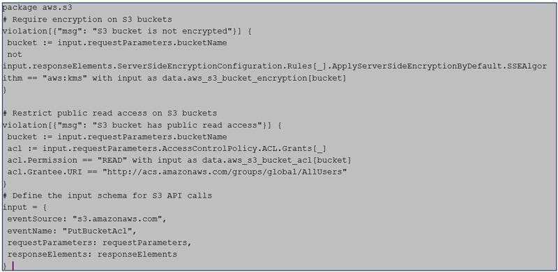 Example 4 – Detect encryption in S3 bucket and restrict public access