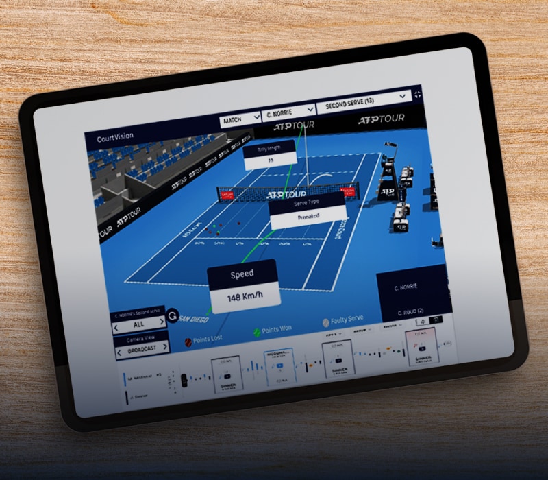 2021 ATP Stats Center