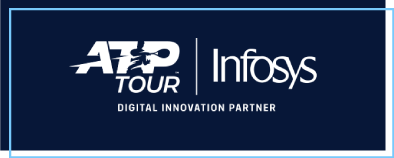 Infosys ATP