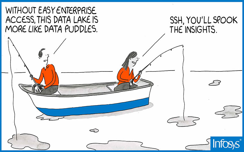 Finding Humor In Digital Transformation - Infy toons | Data