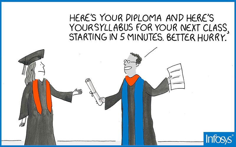 Finding Humor In Digital Transformation - Infy toons | Learning
